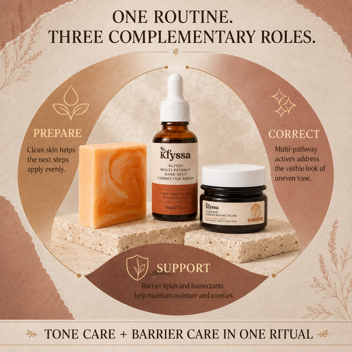 Klyssa Complete Glow Ritual™ — 3-Step Dark Spot & Barrier Care Bundle