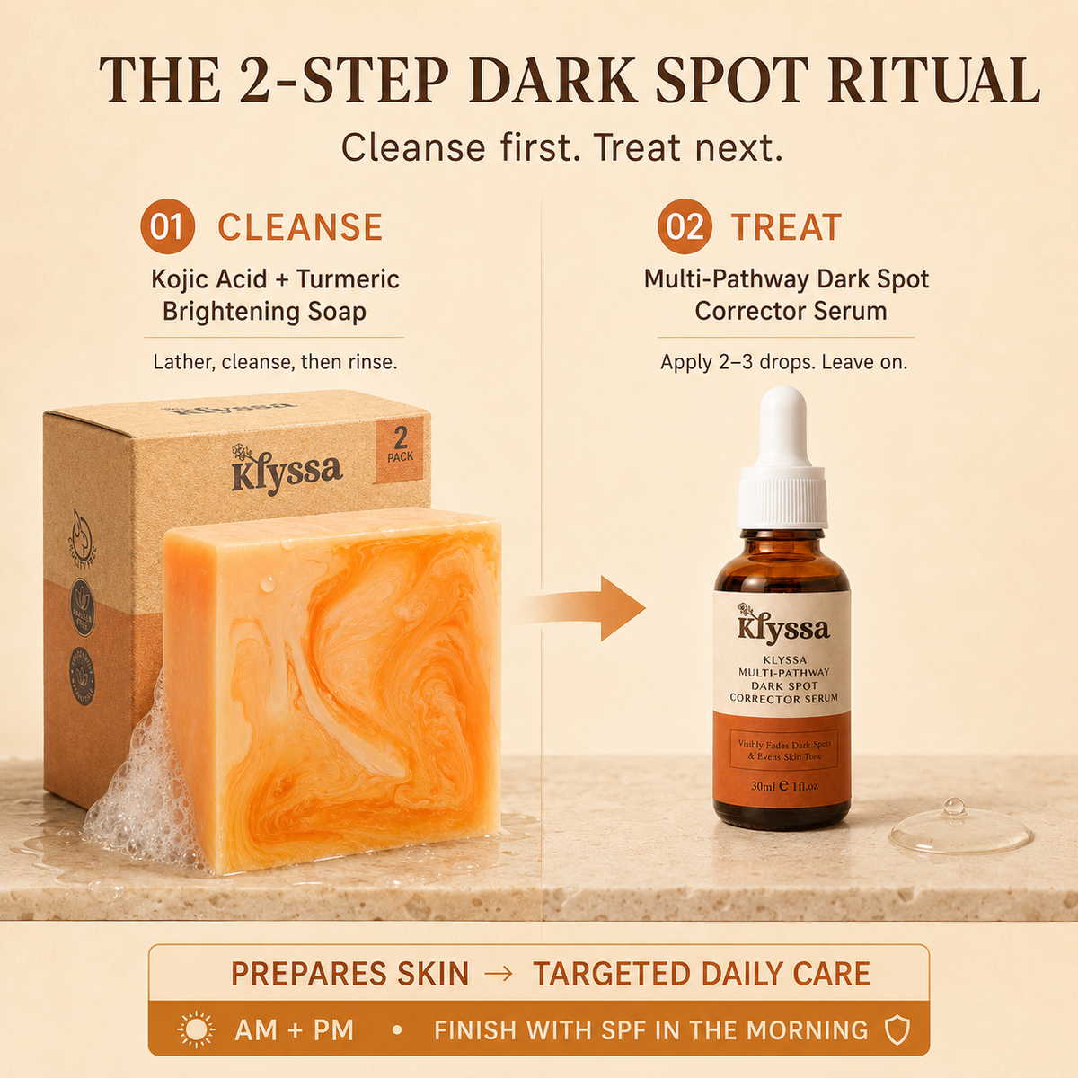 Klyssa Multi-Pathway Dark Spot Corrector Serum