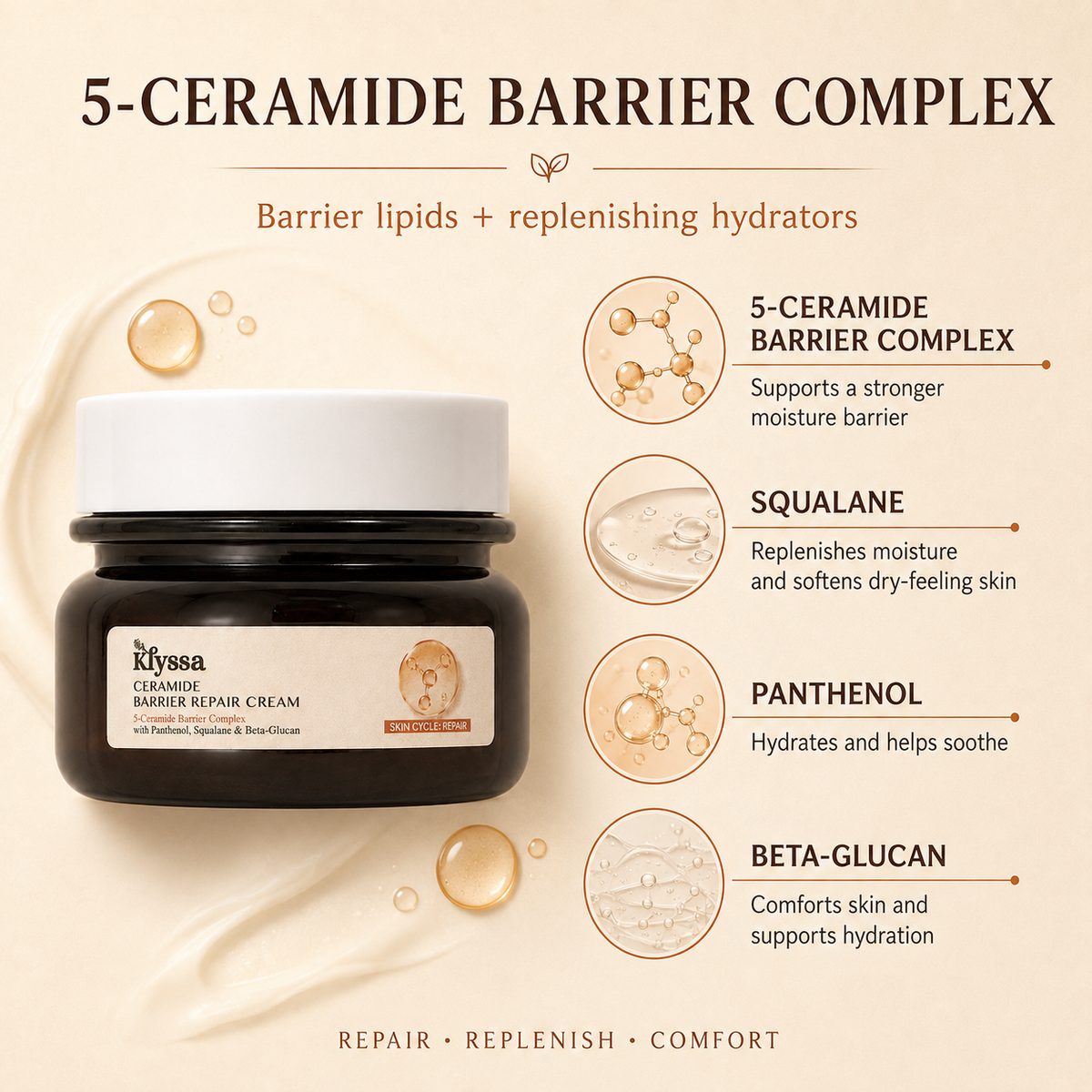 Klyssa Ceramide Barrier Repair Cream