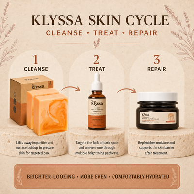 Klyssa Complete Glow Ritual™ — 3-Step Dark Spot & Barrier Care Bundle