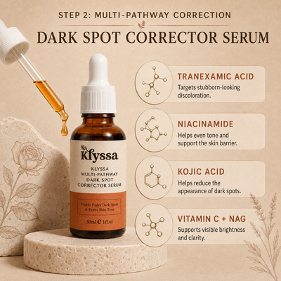 Klyssa Complete Glow Ritual™ — 3-Step Dark Spot & Barrier Care Bundle
